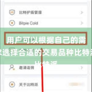 用户可以根据自己的需求选择合适的交易品种比特派